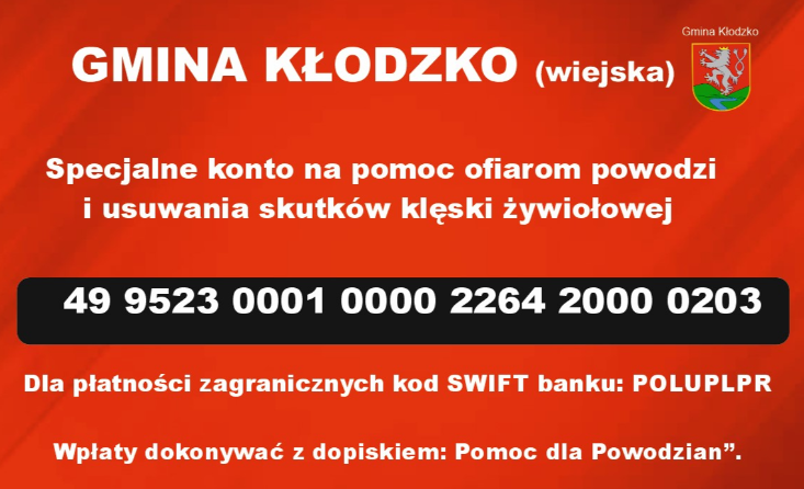 Pomoc finansowa dla powodzian